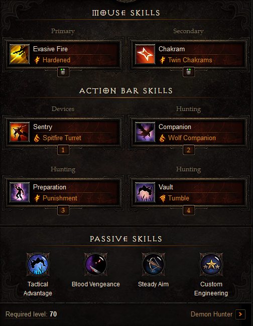 demon hunter leveling build