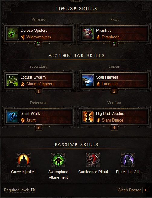 arachyr corpse spiders witch doctor build