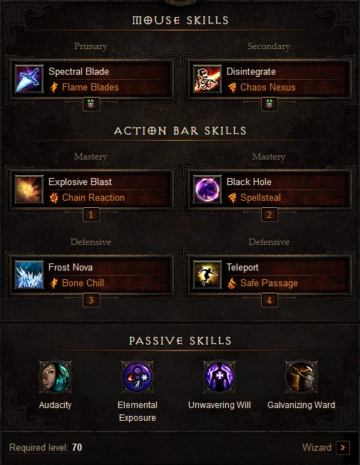 firebird flame blades wizard build