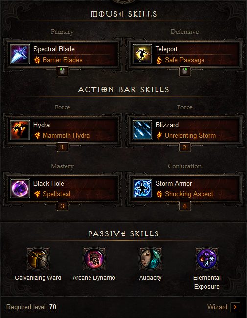 lod hydra wizard build
