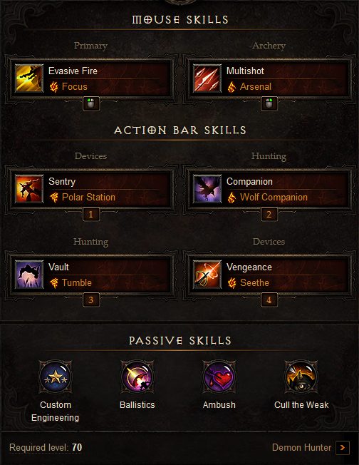 marauder sentry demon hunter build 1