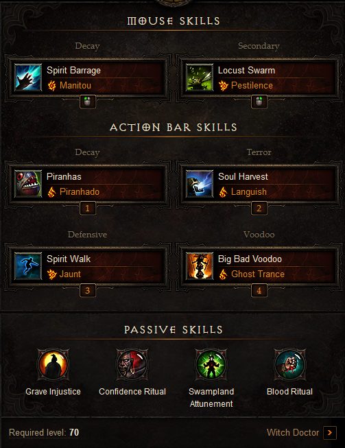 mundunugu spirit barrage witch doctor build
