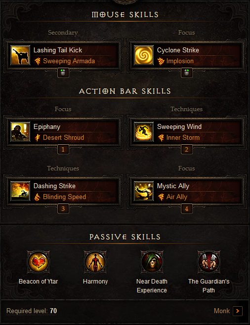 sunwuko lashing tail kick monk build