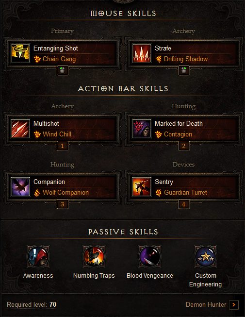 support demon hunter build