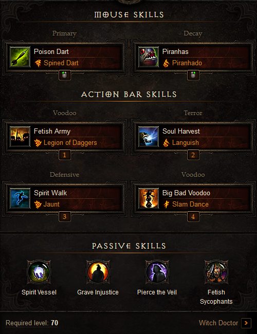 zuni poison dart witch doctor build
