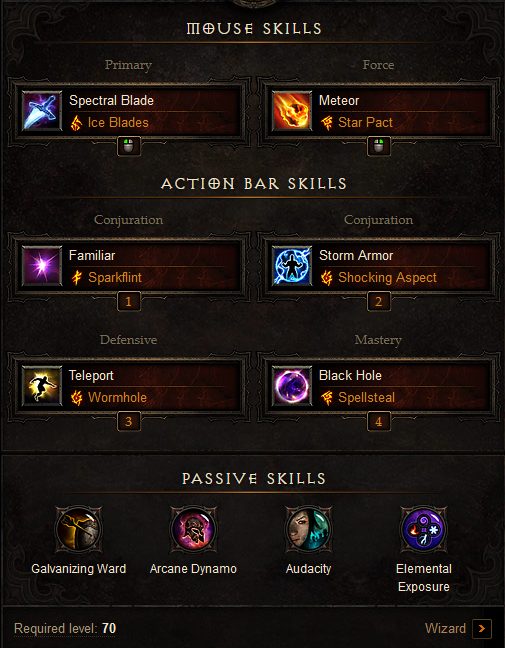 tal rasha meteor wizard build